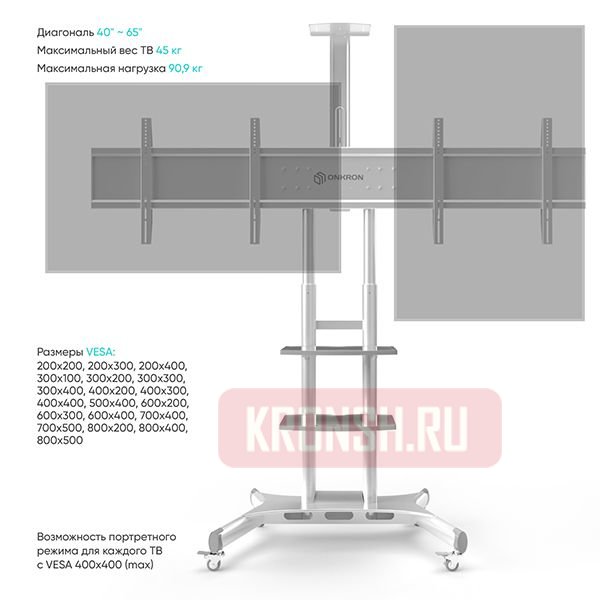 Мобильный стенд для двух телевизоров Onkron TS1881DVW (белая)