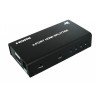 HDMI Сплиттер Logan Spl-04