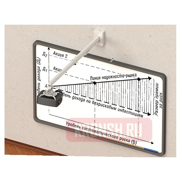 Кронштейн ARTKRON PRJ-1800S (1200-1800 мм)