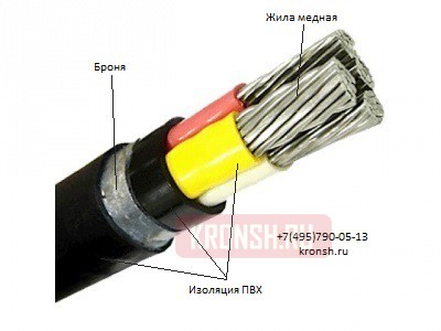 Кабель ВБбШв 4х2.5