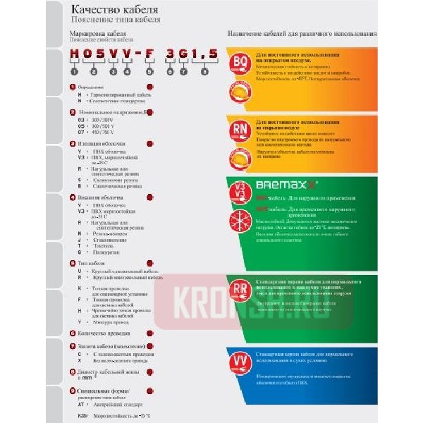 Удлинитель на катушке Brennenstuhl (3 розетки, 25 м, синий), 1218580