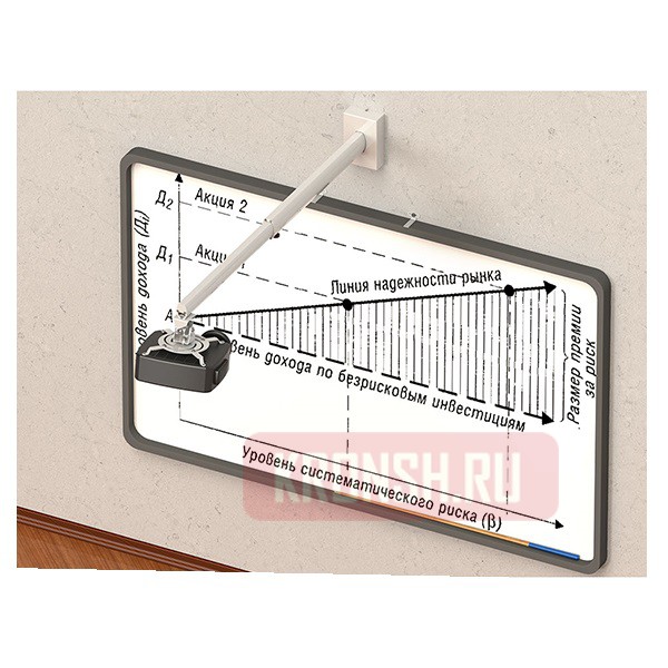 Кронштейн ARTKRON PRJ-1400W (800-1400 мм)