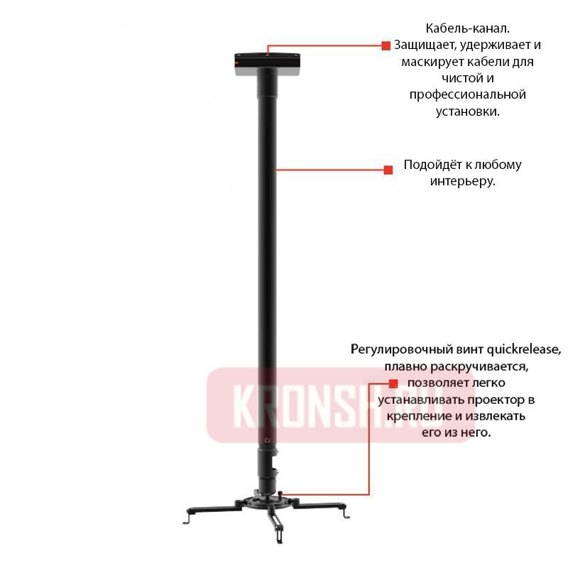 Кронштейн для проектора Peerless-AV MOD-PJF2KIT100-CPF-B