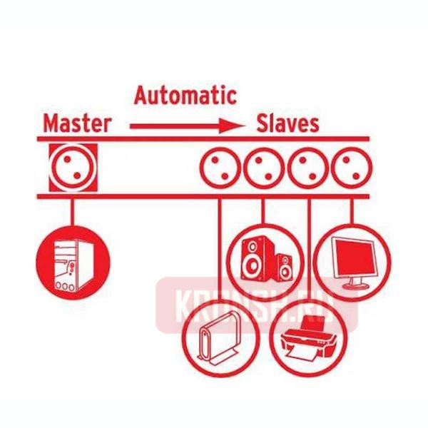 Сетевой фильтр Brennenstuhl (11 розеток, 3 м, чёрный), 1392000230