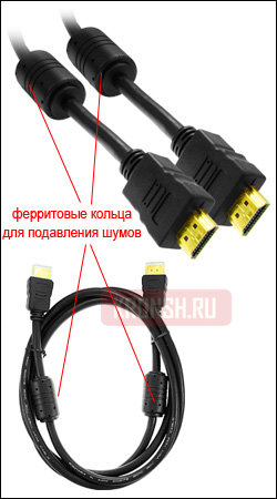 Кабель HDMI-HDMI Premier 5-818-40 (40 м) 
