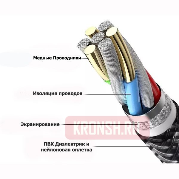 Кабель HDMI 8K, V 2.1 ARTKRON (1 м)  
