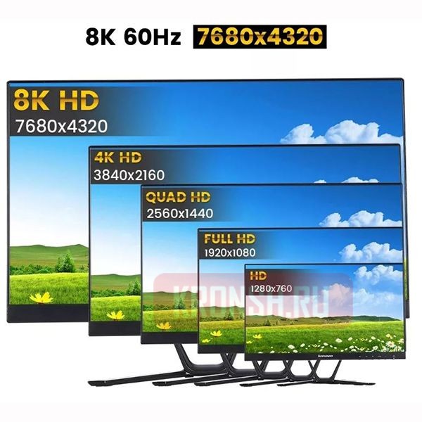 Кабель HDMI 8K, V 2.1 ARTKRON (1 м)  