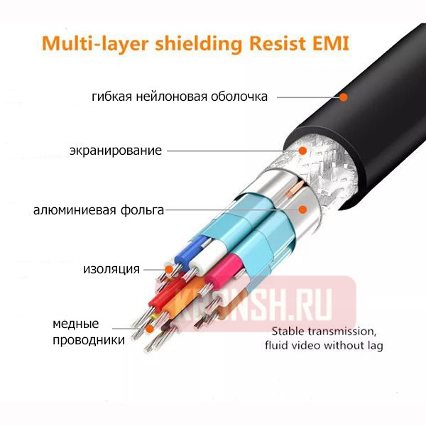 Кабель HDMI 4K, V 2.0 (7 метров)