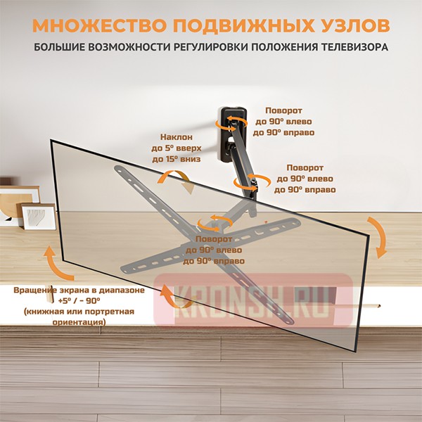 Кронштейн для телевизора iTECHmount LCDN743