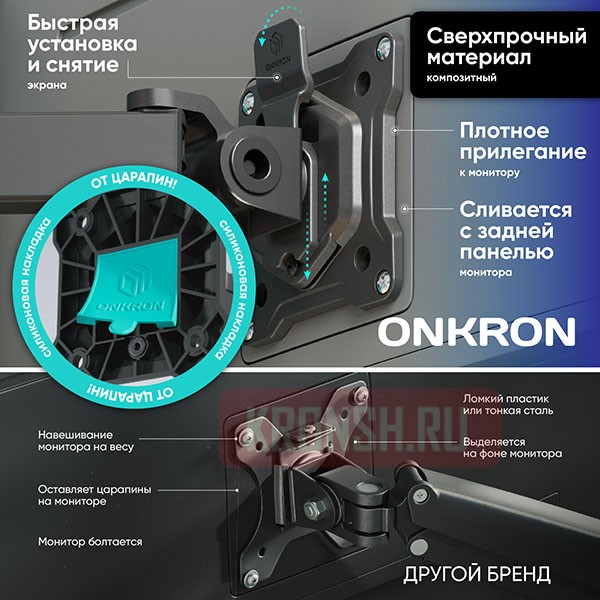 Кронштейн для 4 мониторов Onkron D421E