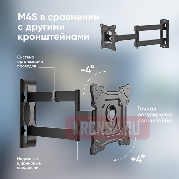 Кронштейн для телевизора Onkron Basic M4S (чёрный)
