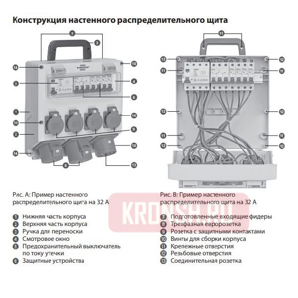 Распределительное устройство Brennenstuhl 1154890020