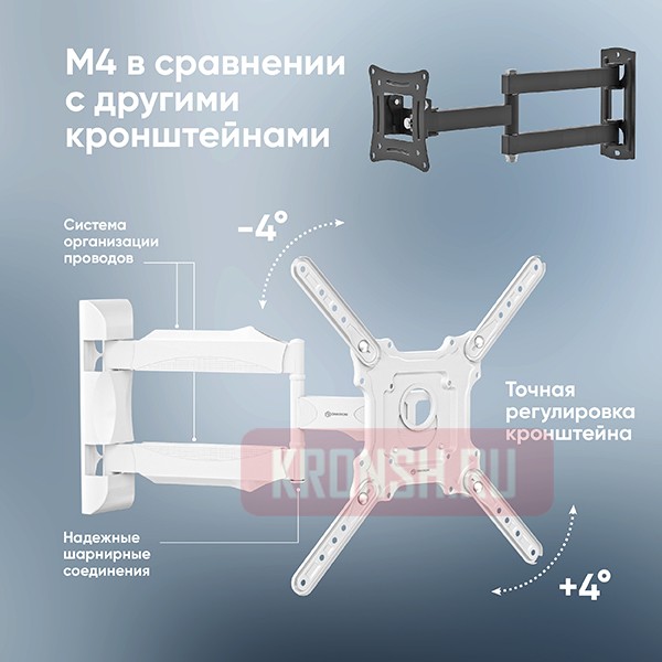 Кронштейн для телевизора Onkron M4 (белый)