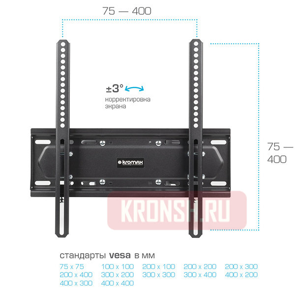 Кронштейн Kromax Pixis-L-2 
