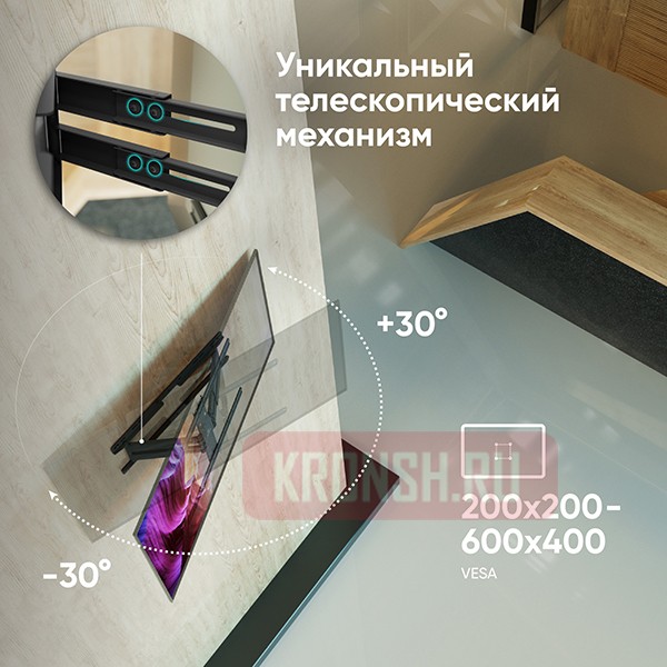 Кронштейн для телевизора Onkron SM2