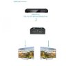 HDMI Сплиттер  Premier 5-872-2
