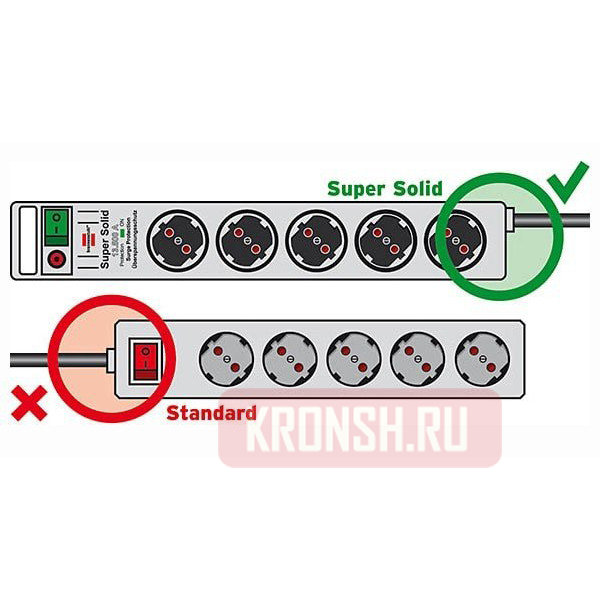 Сетевой фильтр Brennenstuhl (8 розеток, 2,5 м, серебристый), 1153340318